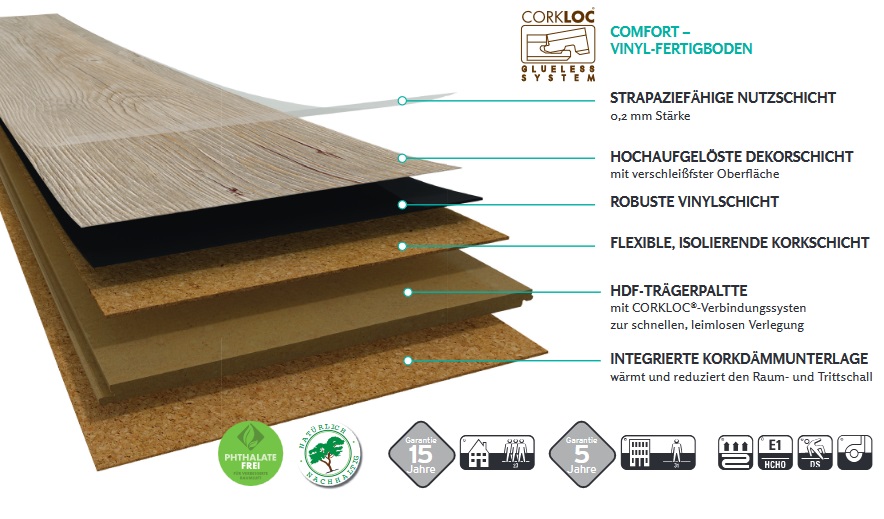 AMORIM Vinylboden Ivory Washed Oak | Decolife Comfort | 22 m²-5602190132803